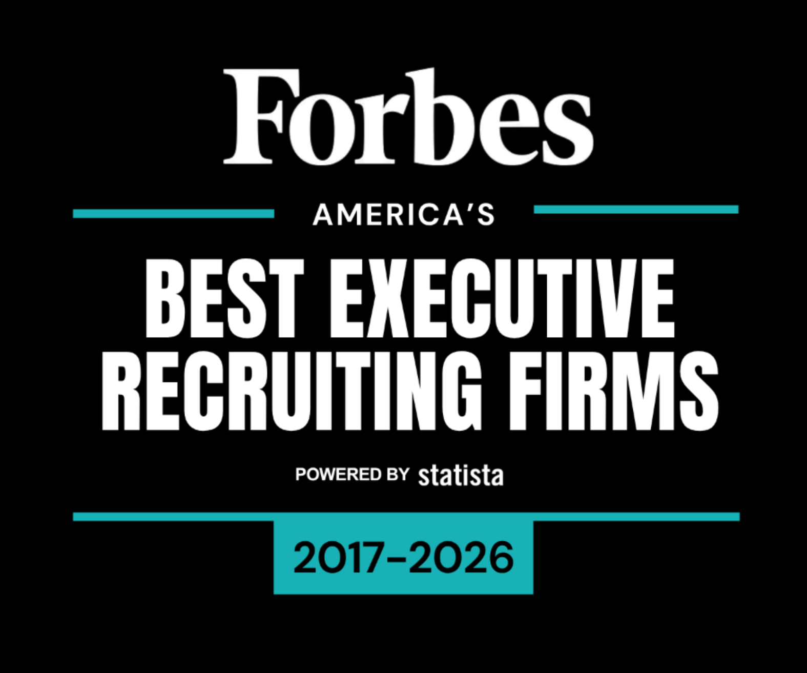 Forbes America's Best Executive Recruiting Firms, 2017–2026, powered by Statista